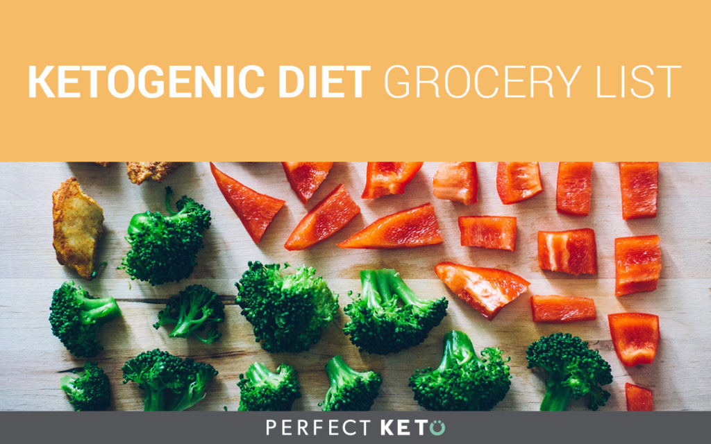 Ketogenic Diet Grocery List Perfect Keto Exogenous Ketones