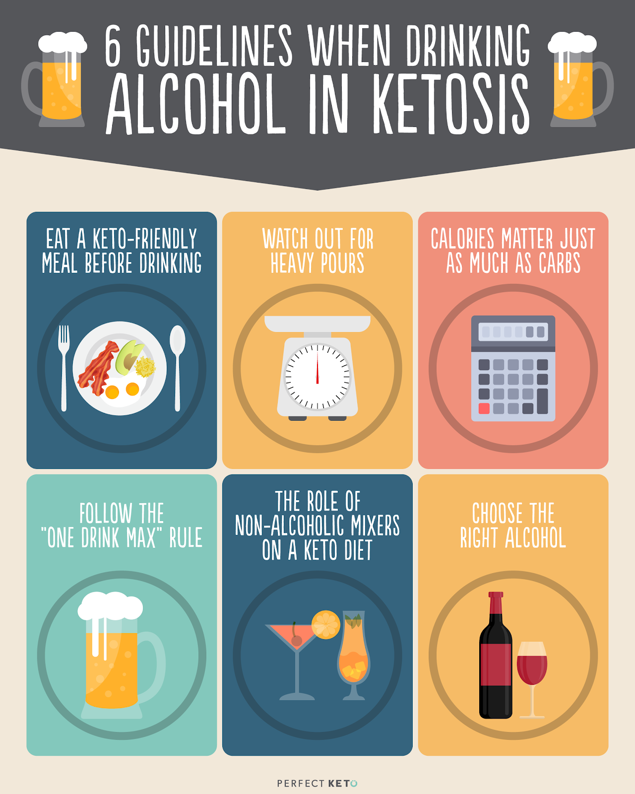 Low Carb Alcohol Guide: What You Need to Know About Drinking on Keto1280 x 1600