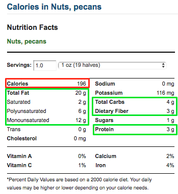 Best Keto Nuts The Ultimate Guide To High Fat Low Carb Options Keto Nuts